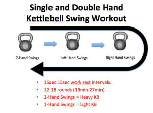 kettlebell workout swing doubles singles looked